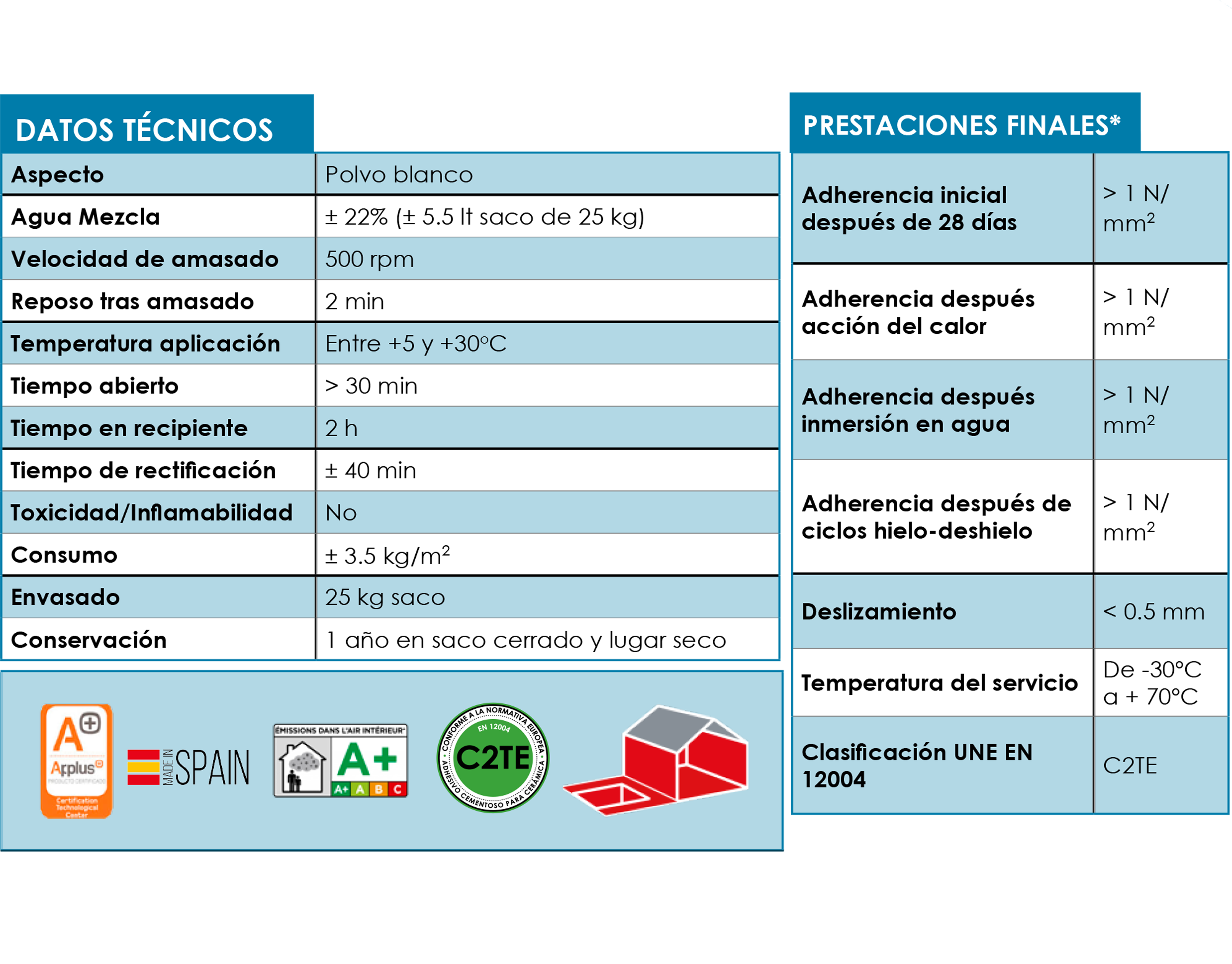 DATOS-TECNICOS-III.png