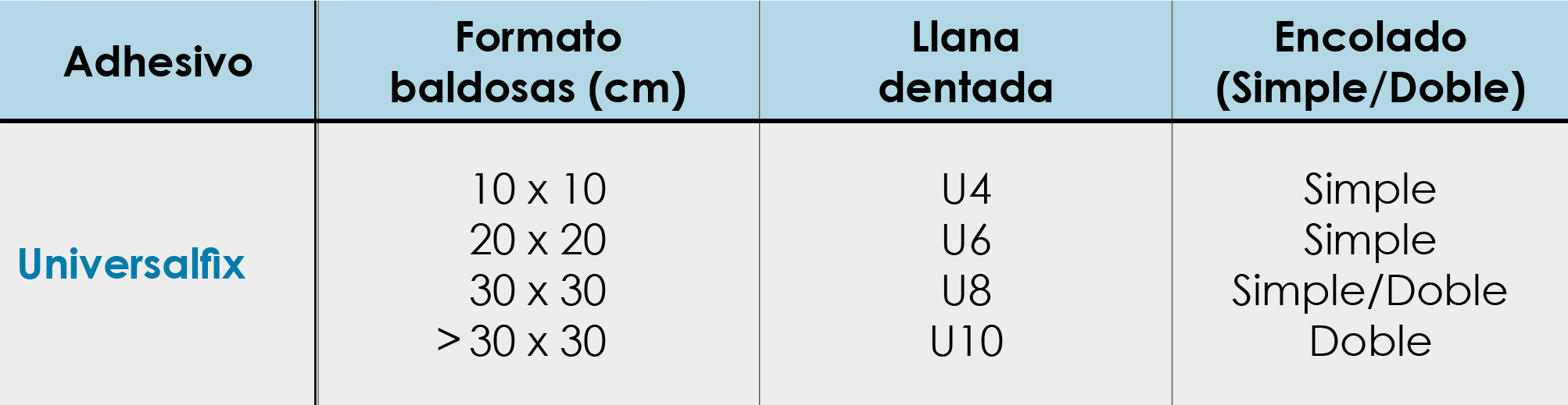 TABLA-DE-LLANAS-DENTADAS-III.png