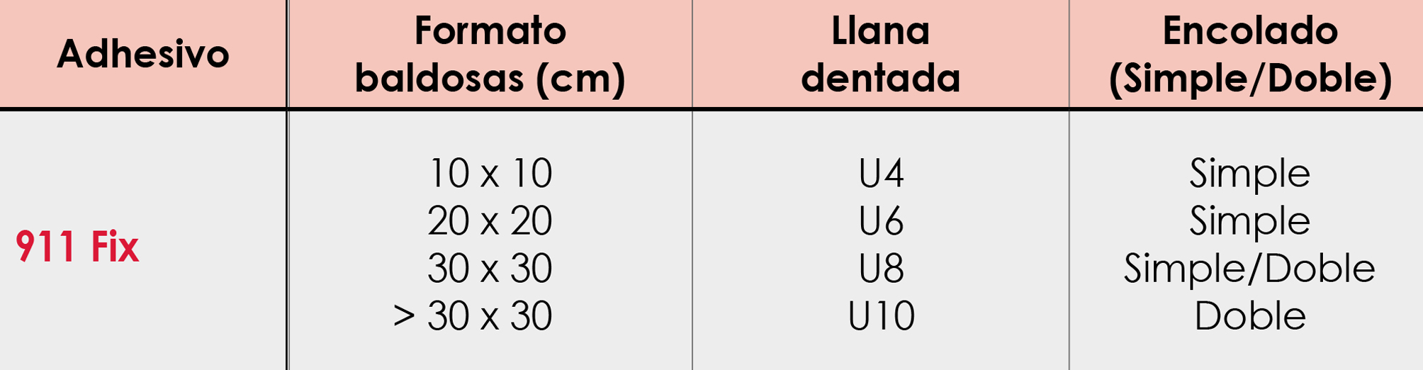 TABLE-OF-TOOTHED-WEELS.jpg